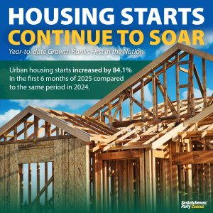 Social_Housing-Starts-01