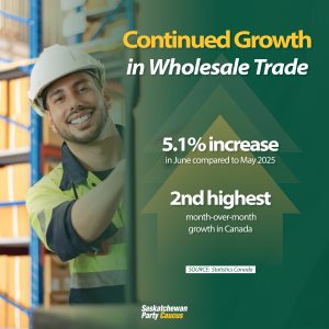 Social_Wholesale Trade